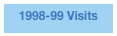 1998-99 Visits